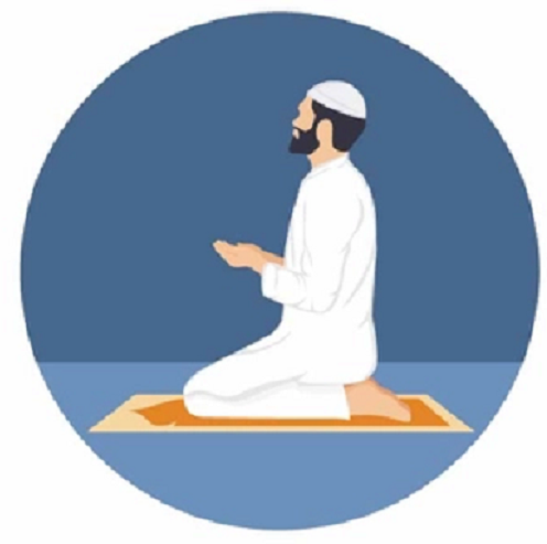 Doa Harian Masjid Baitur Ridho